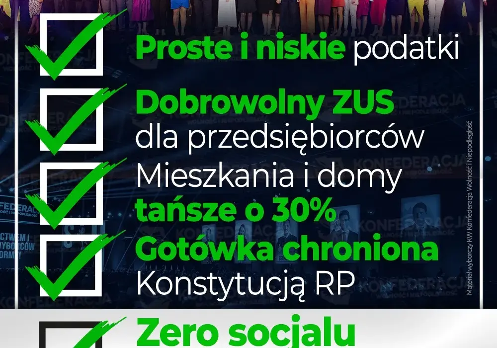 Na kogo głosować Konfederacja? Kluczowe informacje o kandydatach i polityce