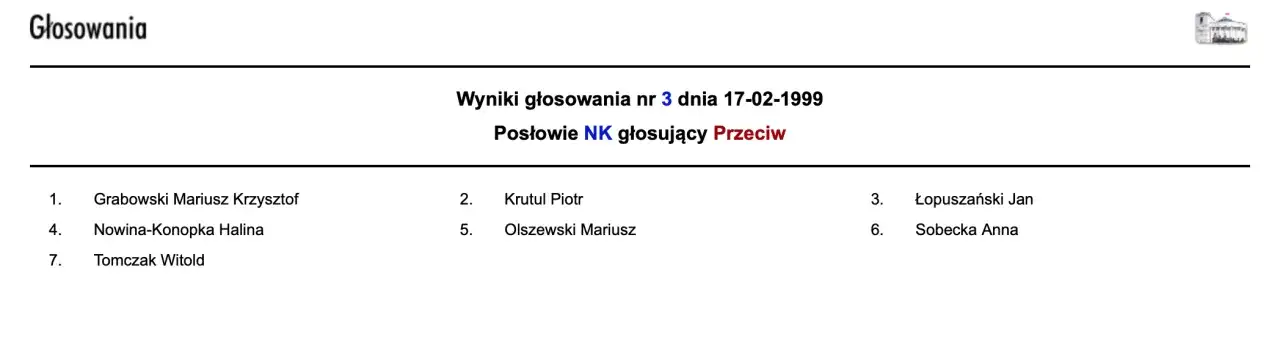 Zdjęcie Sejm jak głosowali posłowie - wyniki głosowania i kontrowersje