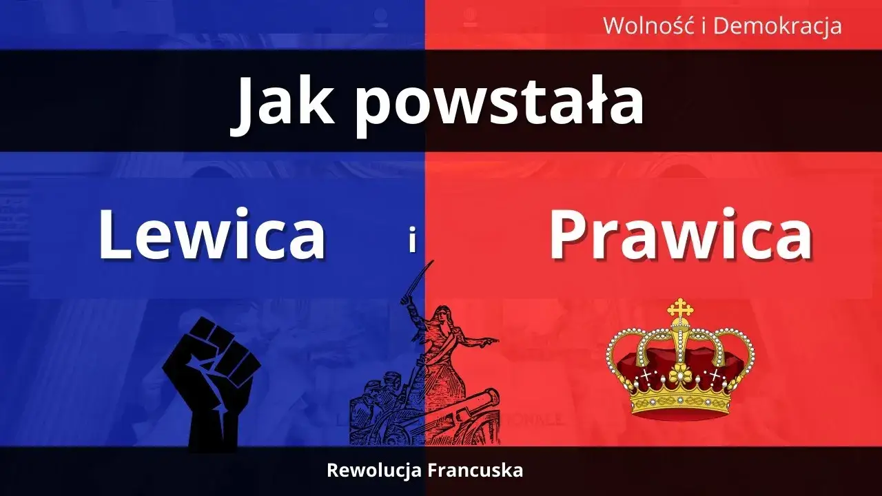 Zdjęcie Prawo i Sprawiedliwość: Prawica czy lewica? Zaskakujące fakty o PiS
